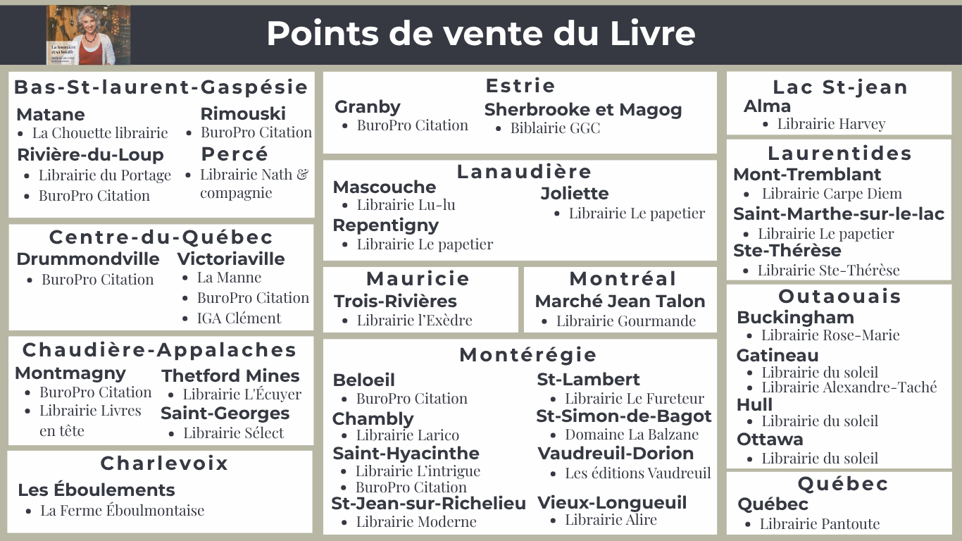 points de vente livre La Sourcière