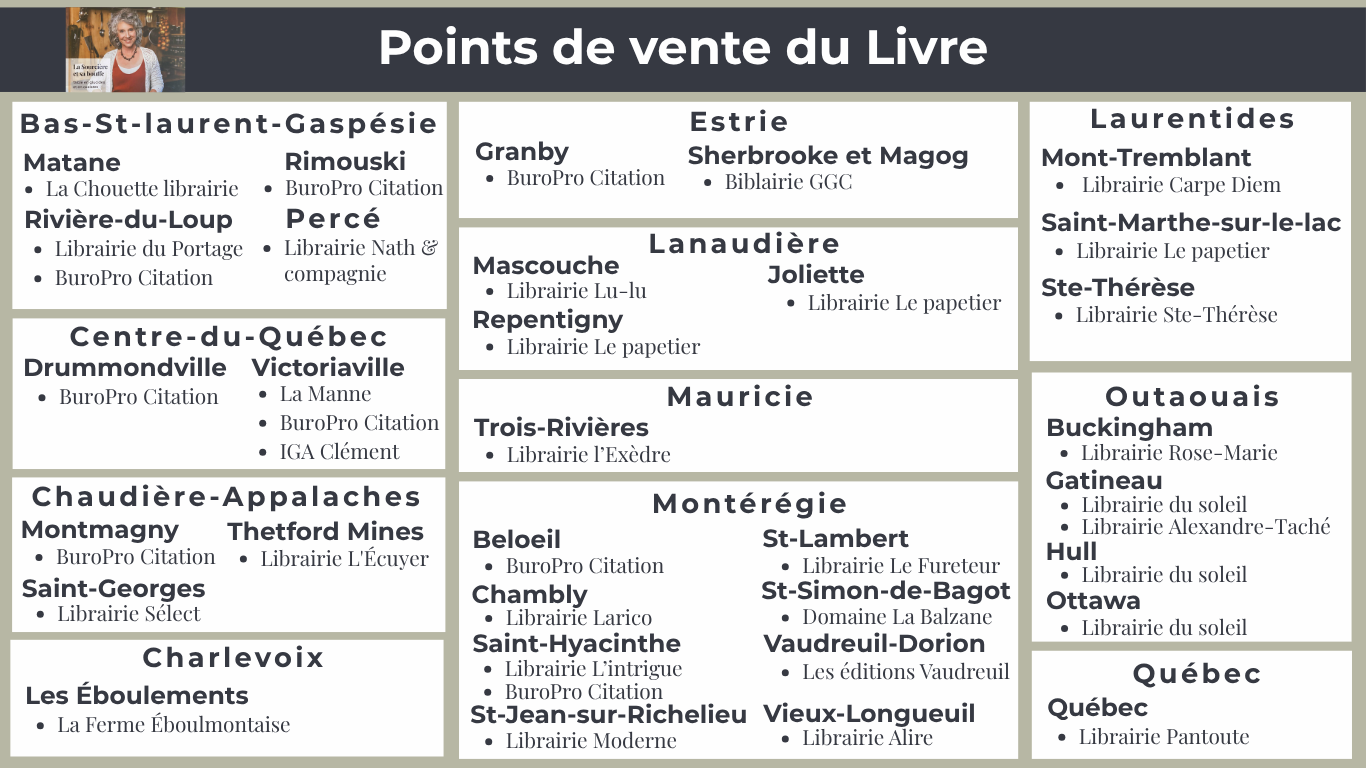 points de vente livre La Sourcière