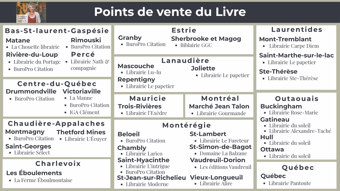 points de vente livre La Sourcière