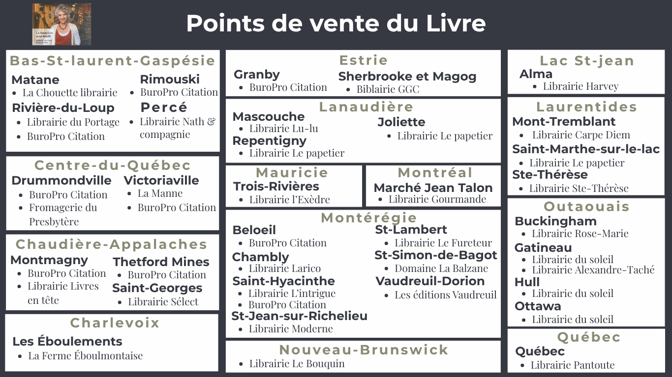 points de vente livre La Sourcière